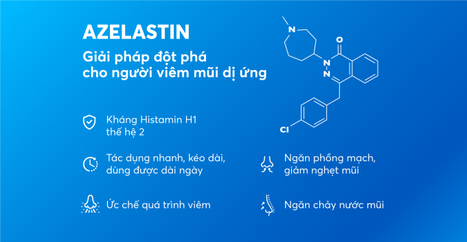 Azelastin giải pháp đột phá cho người viêm mũi dị ứng