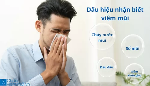 Dấu hiệu nhận biết bệnh viêm mũi