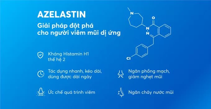 Azelastin - Giải pháp đột phá cho người viêm mũi dị ứng