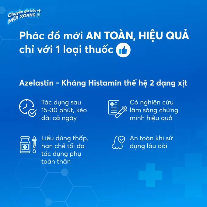 Azelastin - Giải pháp mới trong dự phòng và điều trị viêm mũi dị ứng