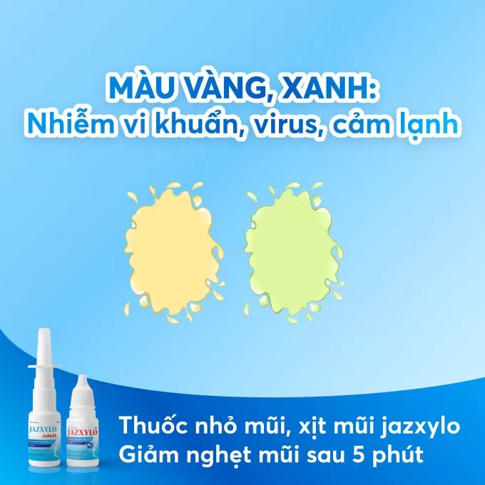 Giải mã bệnh hô hấp qua màu sắc nước mũi