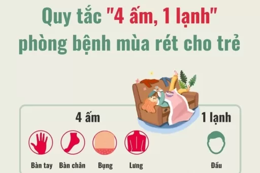 ​ Nguyên tắc 4 ấm 1 lạnh mẹ cần nắm vững