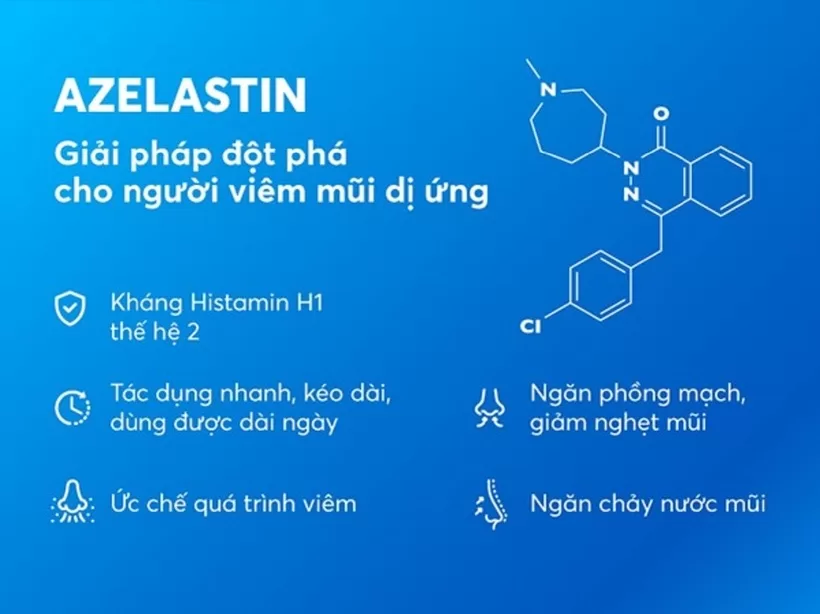 Nồm ẩm hoành hành - "tung chiêu" giải cứu viêm mũi dị ứng Azeasltin giải pháp đột phá cho người viêm mũi dị ứng