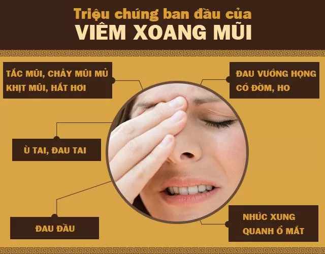 Dấu hiệu cảnh báo bệnh viêm mũi xoang