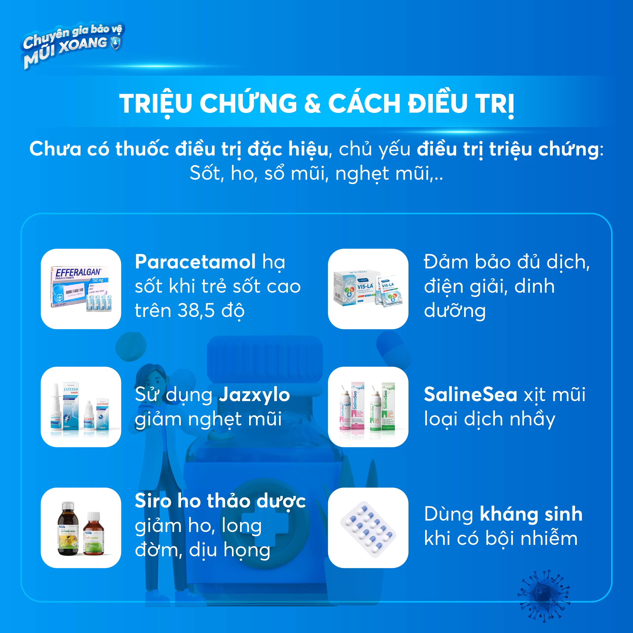 Triệu chứng và phương pháp điều trị bệnh khi nhiễm virus hMPV