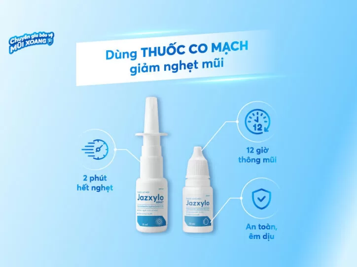 Thuốc giảm nghẹt thế hệ mới, hiệu quả tức thì 