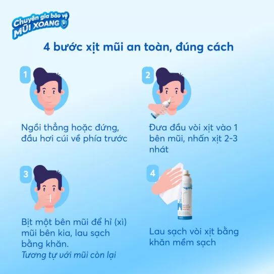 Các bước xịt mũi đúng cách hiệu quả